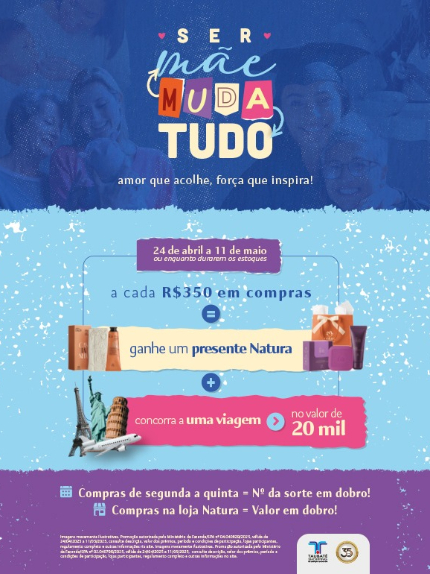 Ser Mãe Muda Tudo
